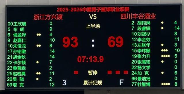 ggbet-CBA | 布朗回归，浙江方兴渡豪取主场八连胜！